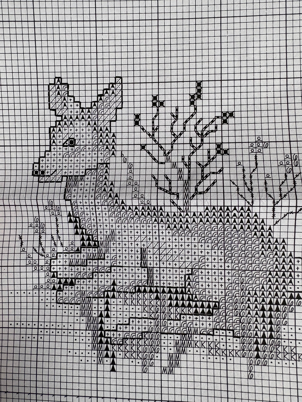 Calendar Wall Hanging - Cross Stitch (Kalender)