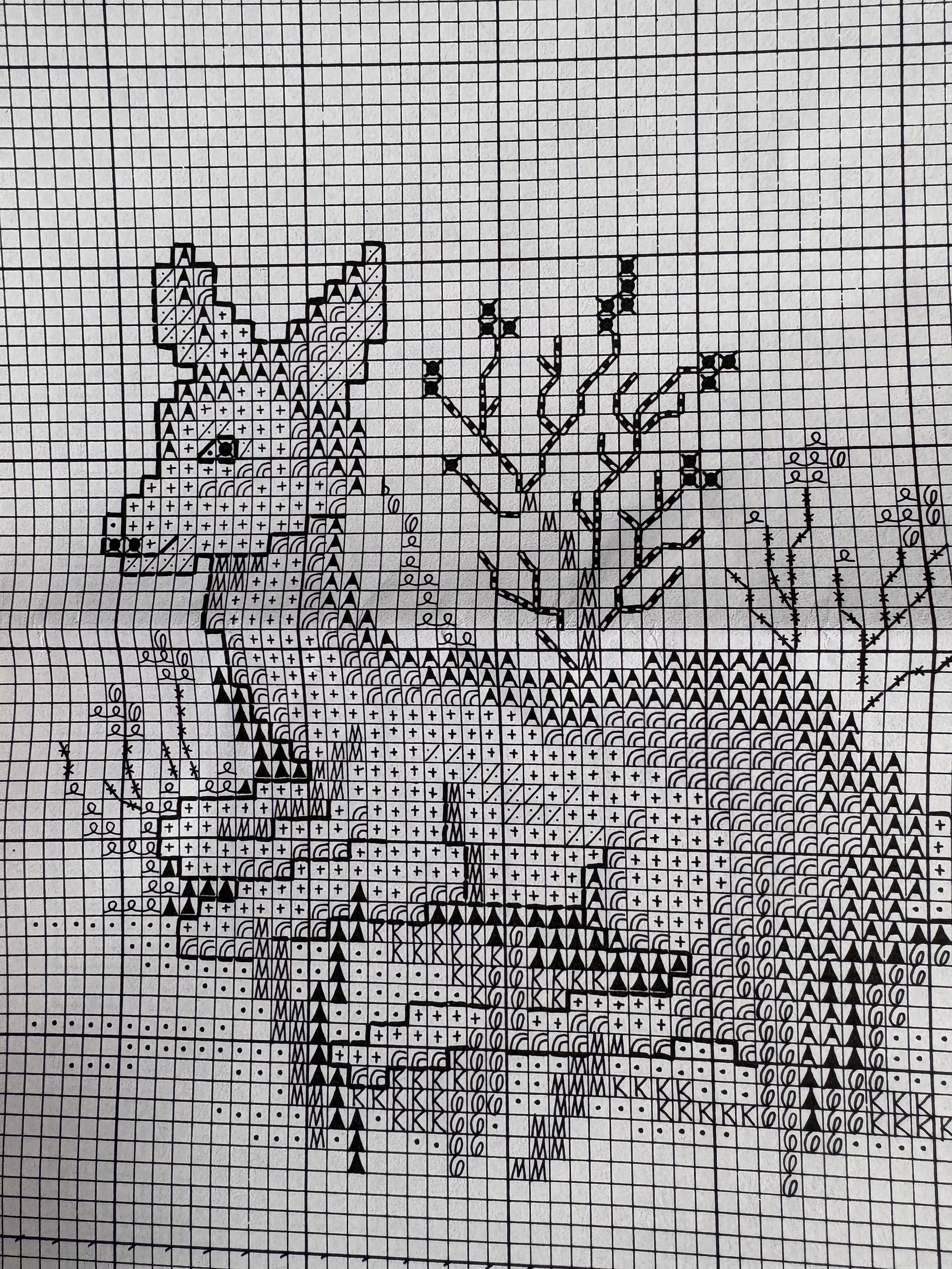 Calendar Wall Hanging - Cross Stitch (Kalender)