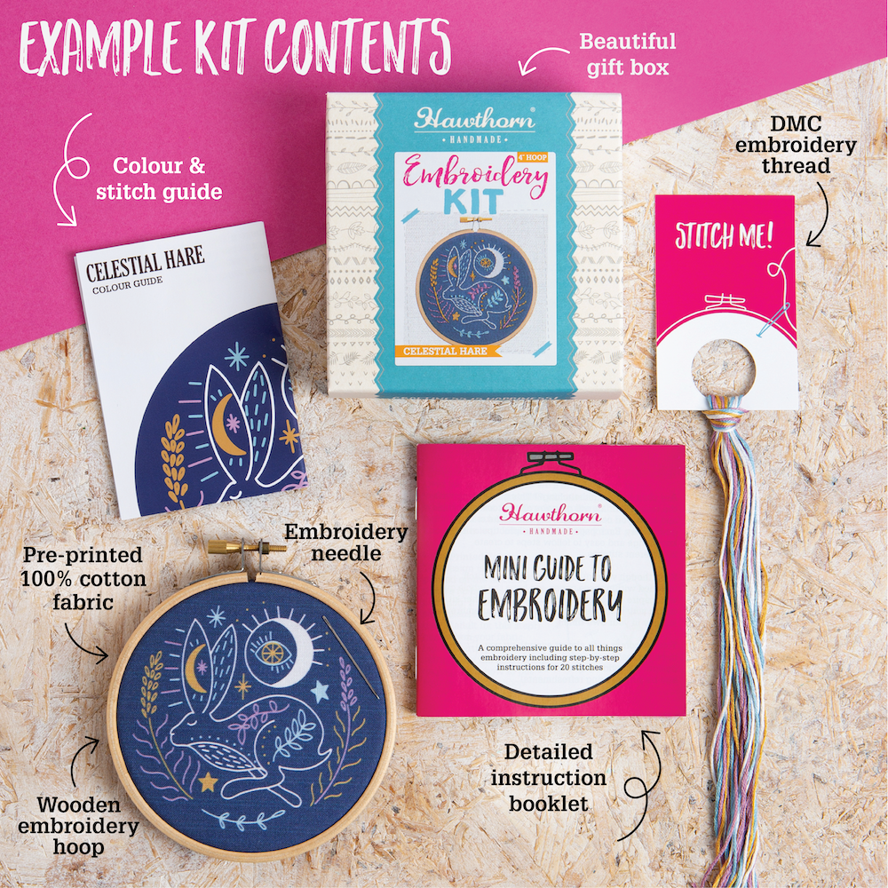 Celestial Wolf Mini Embroidery Kit | Complete Craft Kit for Beginners