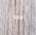 Putty Groundings 988